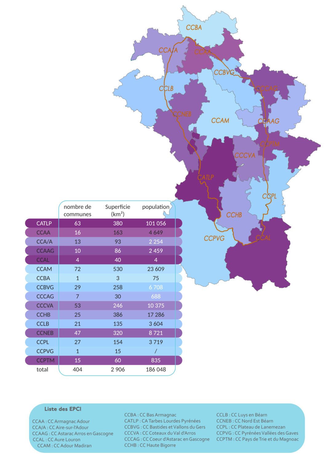 Carte des EPCI du SMAA