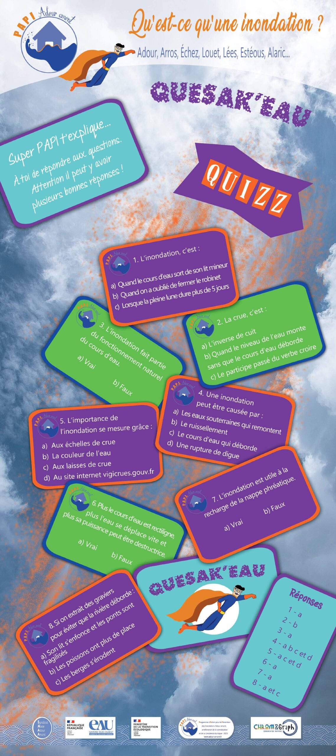 Affiche jeu PAPI inondation Adour