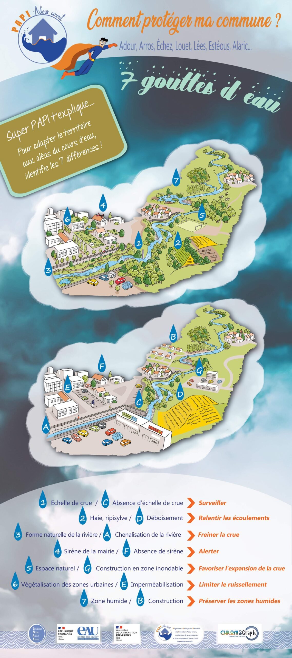 8 kakes papi_Partie6_compressed_page-0001