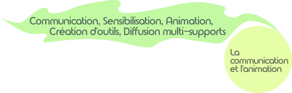 métier communication et animation