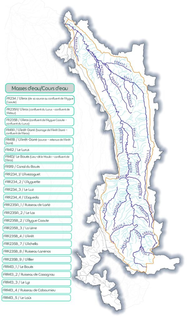 Carte hydrographique Arros